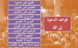 PRINSIP,DAKWAH,CERAMAH,REFLEKSI,USHULIY,FURU'IY,MIMBAR,NU,UMMAH,NAHDLIYYIN,PENCERAMAH,DAI