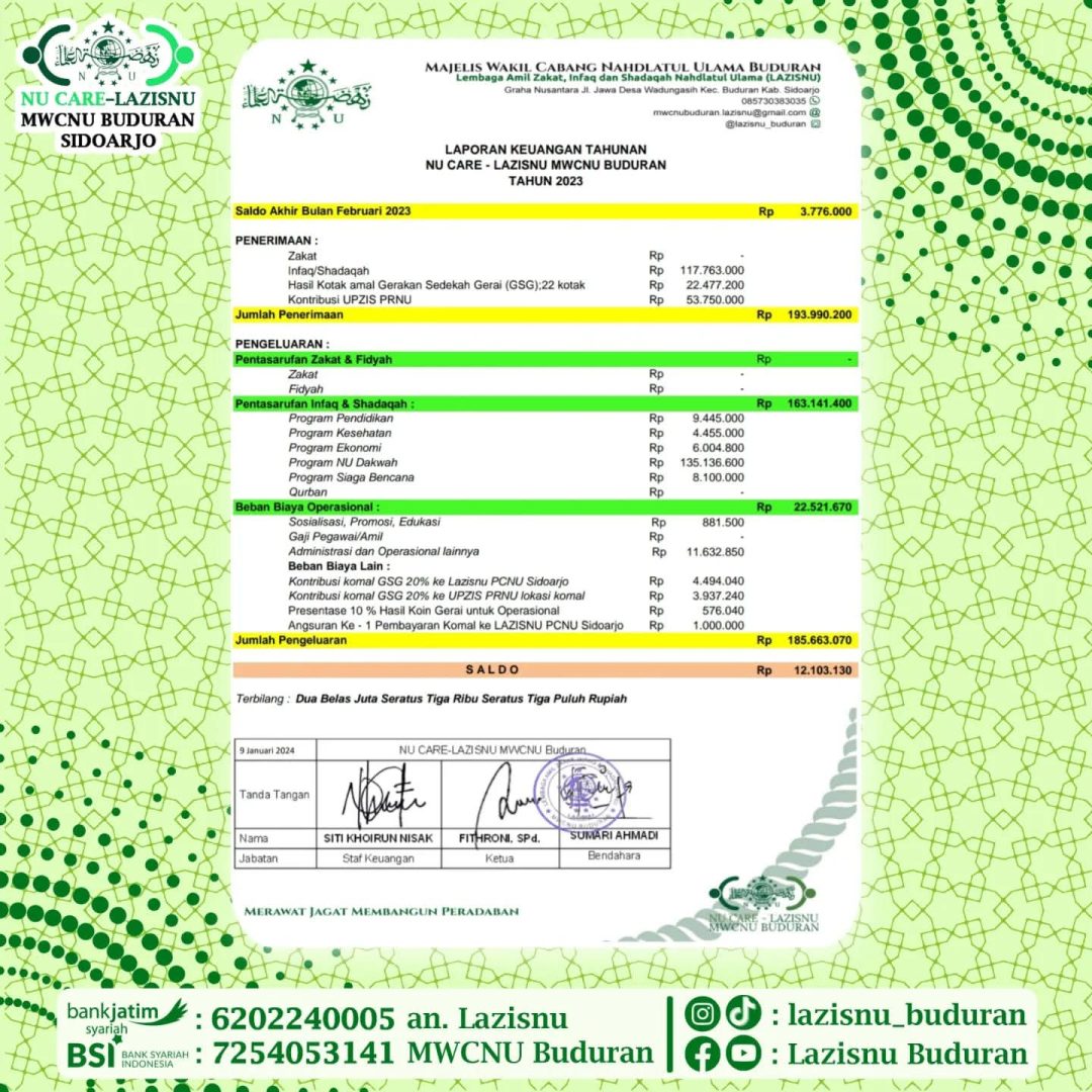 puasa,ramadan,ramadhan,ramadlan,romadon,romadhon,romadlon,aktivasi energi,energi kebahagiaan,Banjarkemantren,Buduran,Sidoarjo,Jawa Timur,PRNU,MWC NU,MWC,NU,PCNU,PWNU,PBNU,Ranting,Pengurus,Cabang,Wilayah,Spiritual,Spiritualisasi,Tasawuf,Sufi